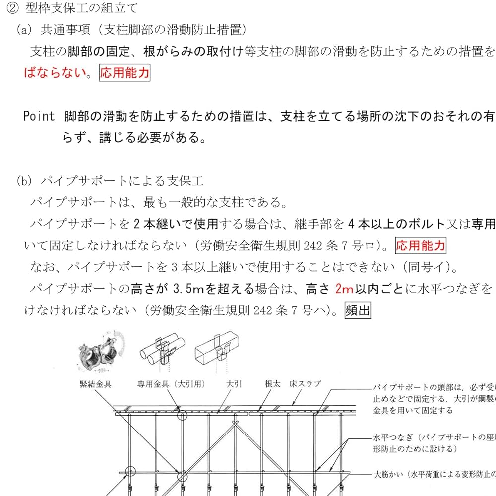 1級建築施工管理技士 第一次検定 対策講座（上巻・下巻）DVD12枚